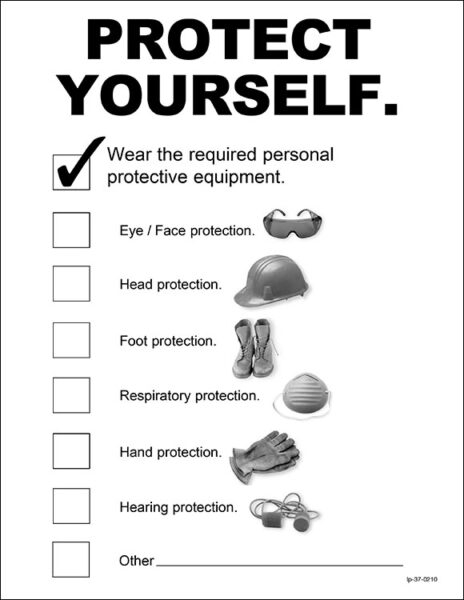 Ppe Checklist Poster Sfm Mutual Insurance