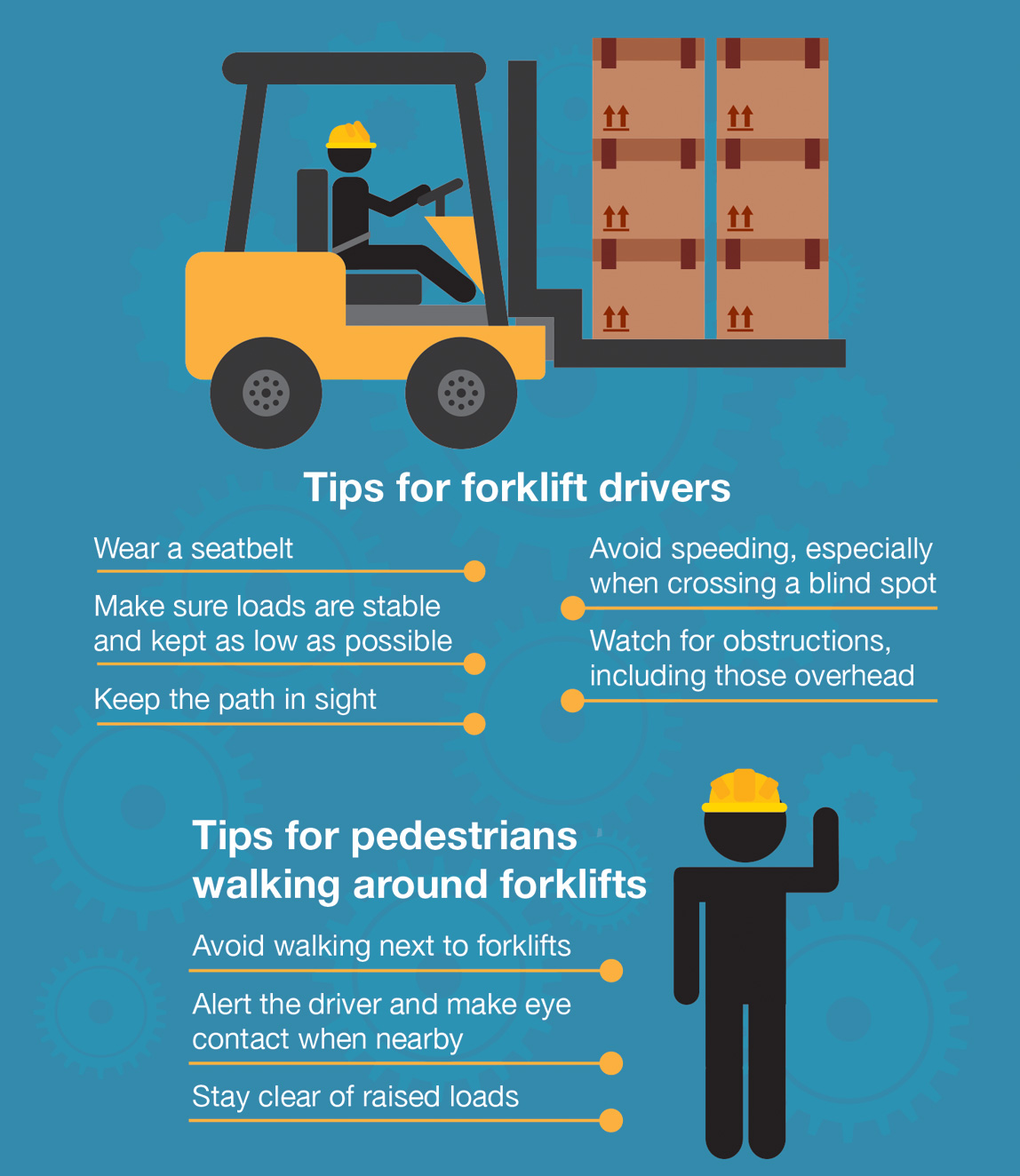 Get Forklift Safety For Pedestrians Gif - Forklift Reviews